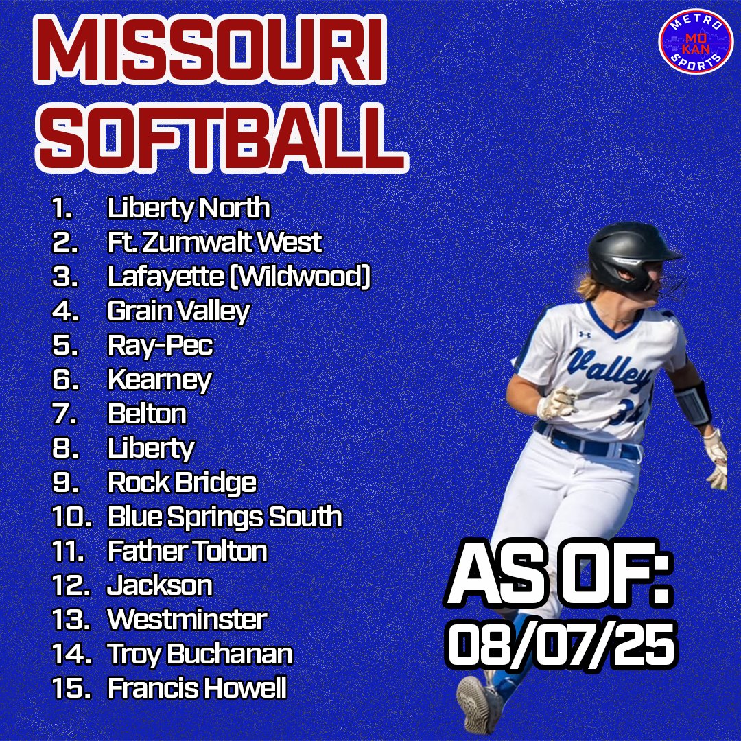 Softball rankings are back as well! Very competitive in the large classes in 2025!