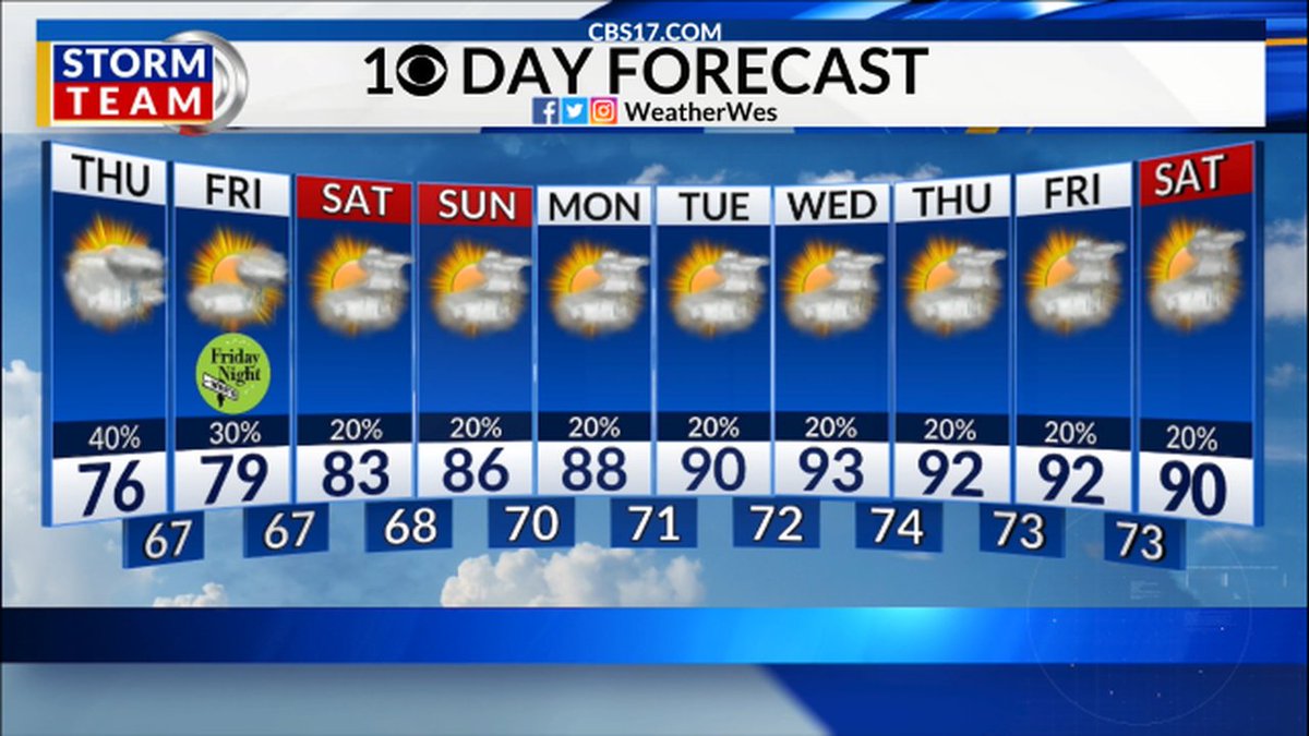 Wes Hohenstein ☀ (@weatherwes) on Twitter photo Sleep tight & don't let the bed bugs bite! Here's a final look at your 10 day forecast from the CBS 17 Weather Team. You can also get your full detailed forecast for central NC anytime here: cbs17.com/weather/new-cb… Sleep tight & don't let the bed bugs bite! Here's a final look at your 10 day forecast from the CBS 17 Weather Team. You can also get your full detailed forecast for central NC anytime here: cbs17.com/weather/new-cb…