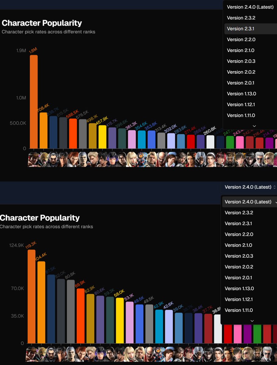 No Context TEKKEN tweet media