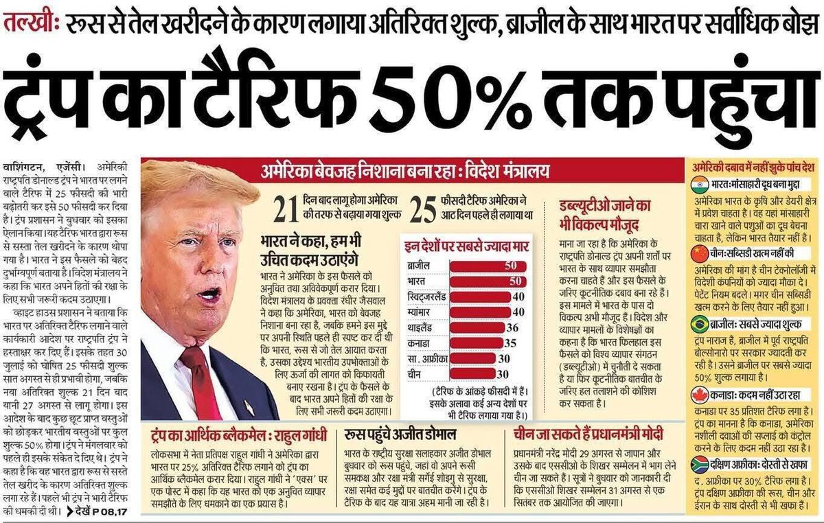 अमरीका से आया मेरा दोस्त ,दोस्त को सलाम कीजिए