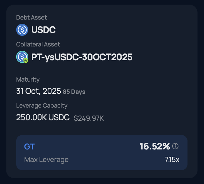 TermMax (prev. Term Structure) (@termmaxfi) on Twitter photo PT-ysUSDC is now loopable on <a href="/TermMaxFi/">TermMax | Live on BNBChain, Ethereum, and Arbitrum</a>!
π Borrow USDC at a fixed rate
π Earn yields at a fixed rate with @Pendle_fi's PT
= Fixed yields at maturity (ignoring slippage + gas fees)
π€
app.termmax.ts.finance/leverage?chain⦠PT-ysUSDC is now loopable on <a href="/TermMaxFi/">TermMax | Live on BNBChain, Ethereum, and Arbitrum</a>!
π Borrow USDC at a fixed rate
π Earn yields at a fixed rate with @Pendle_fi's PT
= Fixed yields at maturity (ignoring slippage + gas fees)
π€
app.termmax.ts.finance/leverage?chainβ¦