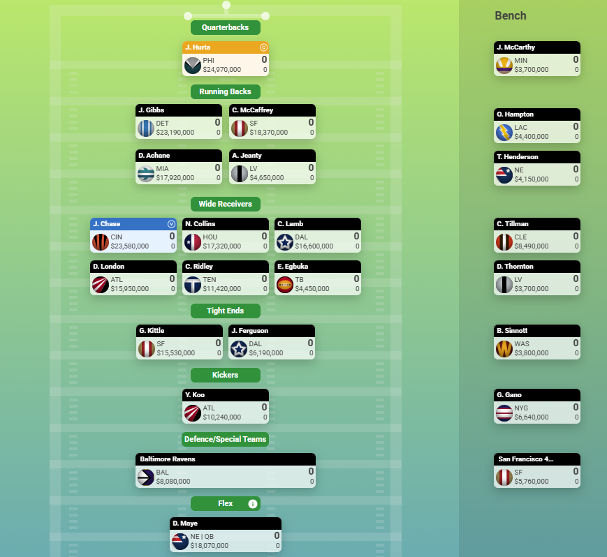 DfabInsight's tweet image. With @SuperCoachNFL launching, you already KNOW I got stuck straight into it - and at first look, there's some VALUE to be found.

Drop your teams in the comments! What do you think?

@InsightFSports @Mullin_FF @IFSMaverick @SCHorse_ @SC_Brain @SilverTopHurls