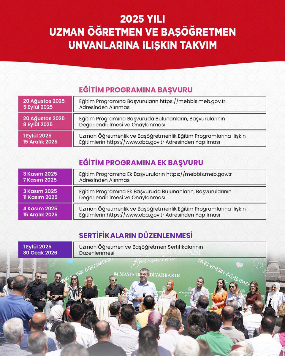 📢  2025 Yılı Uzman Öğretmenlik ve Başöğretmenlik Takvimi Yayımlandı ❗️

Resmî ve özel öğretim kurumlarında görev yapan öğretmenlerimiz için Uzman Öğretmenlik ve Başöğretmenlik ünvanlarına ilişkin süreç;

📅 Başvuru: 20 Ağustos – 5 Eylül 2025
📚 Eğitim: 1 Eylül – 15 Aralık 2025