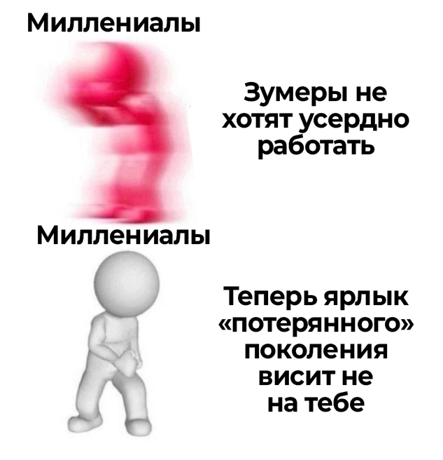 Модульбанк (@modulbank) on Twitter photo 