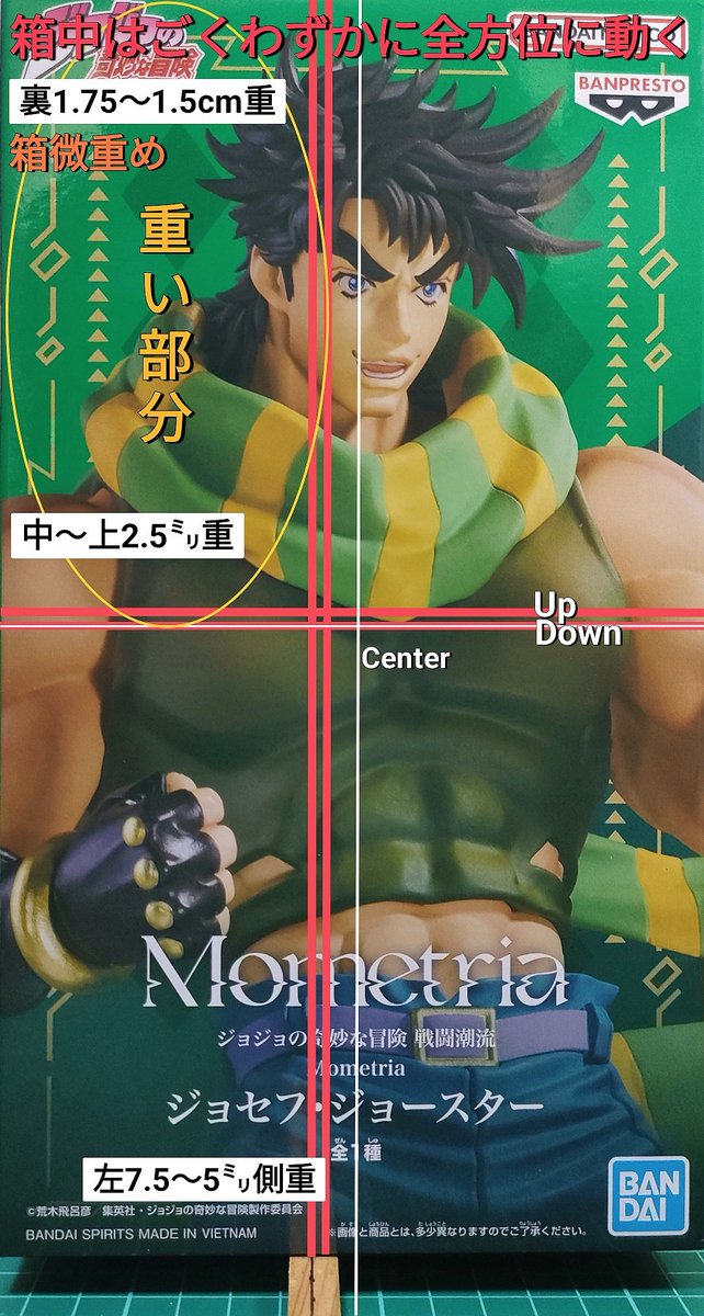 重心情報 ジョジョの奇妙な冒険 戦闘潮流 Mometria ジョセフ・ジョー