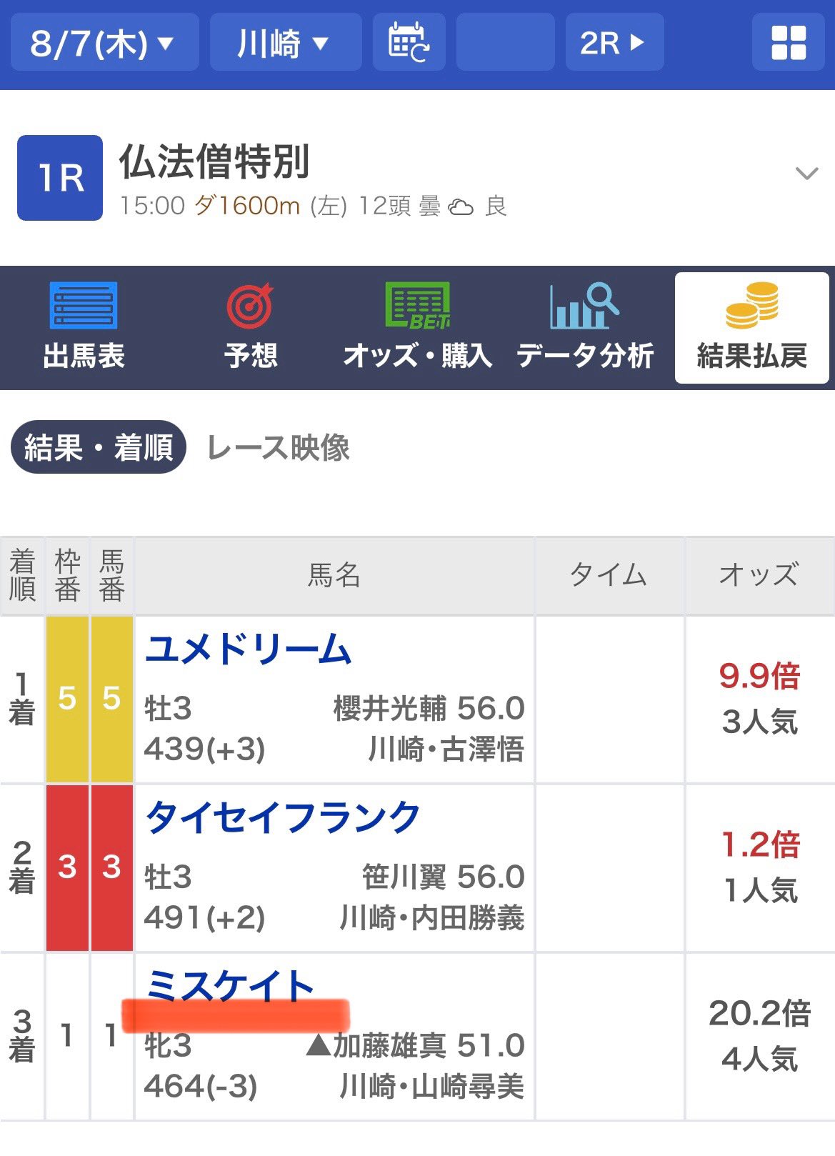 AIウマスギ from 令和競馬研究会 on X: 