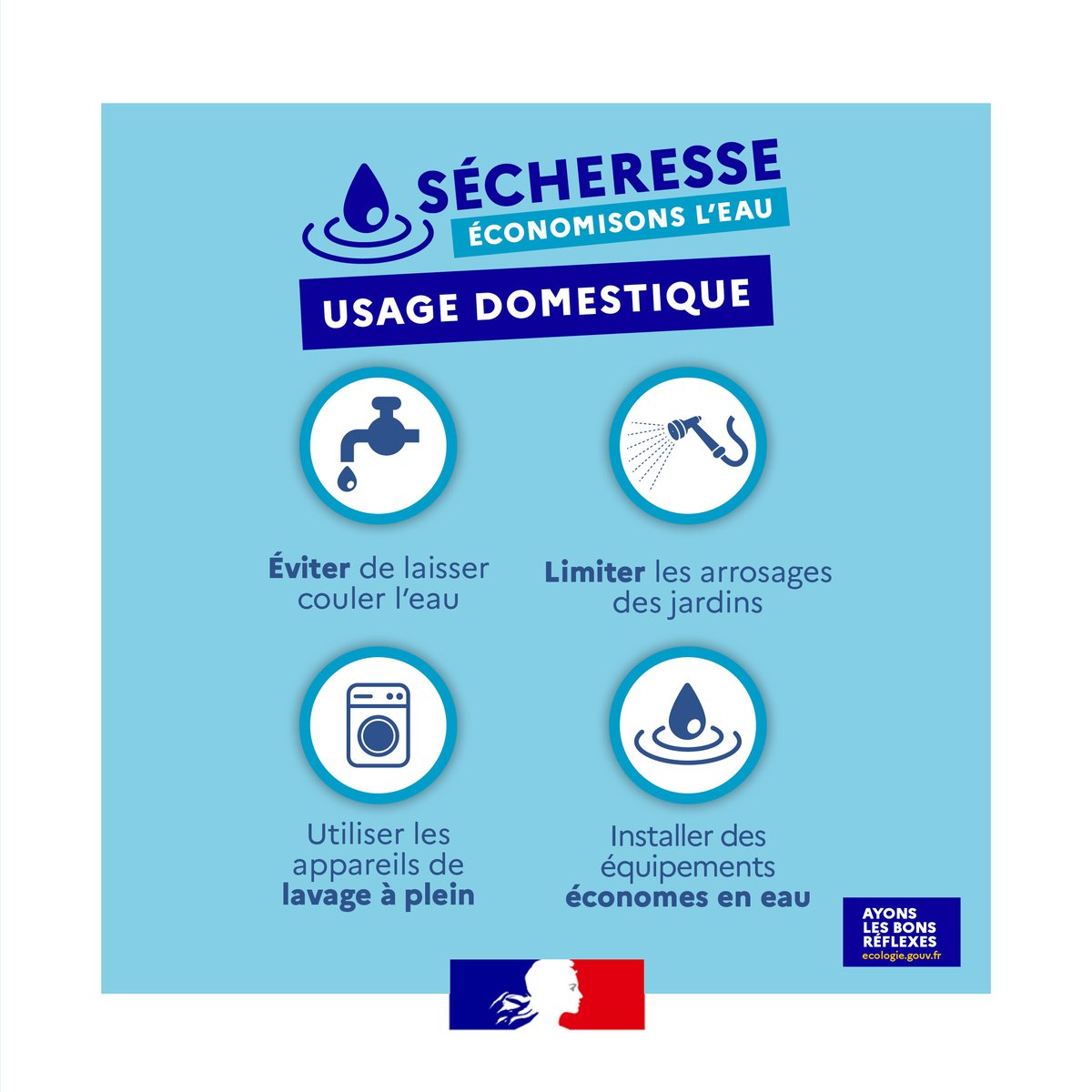 Prefet65's tweet image. Chaque geste compte afin de #préserver notre ressource en #eau et votre porte-feuille ⤵️
🚿 Évitez de laisser couler l’eau ;
💧 Limitez les arrosages de vos jardins ;
👕 Utilisez vos appareils de lavage à plein ;
🔧 Installez des équipements économes en eau (mousseur de robinet).