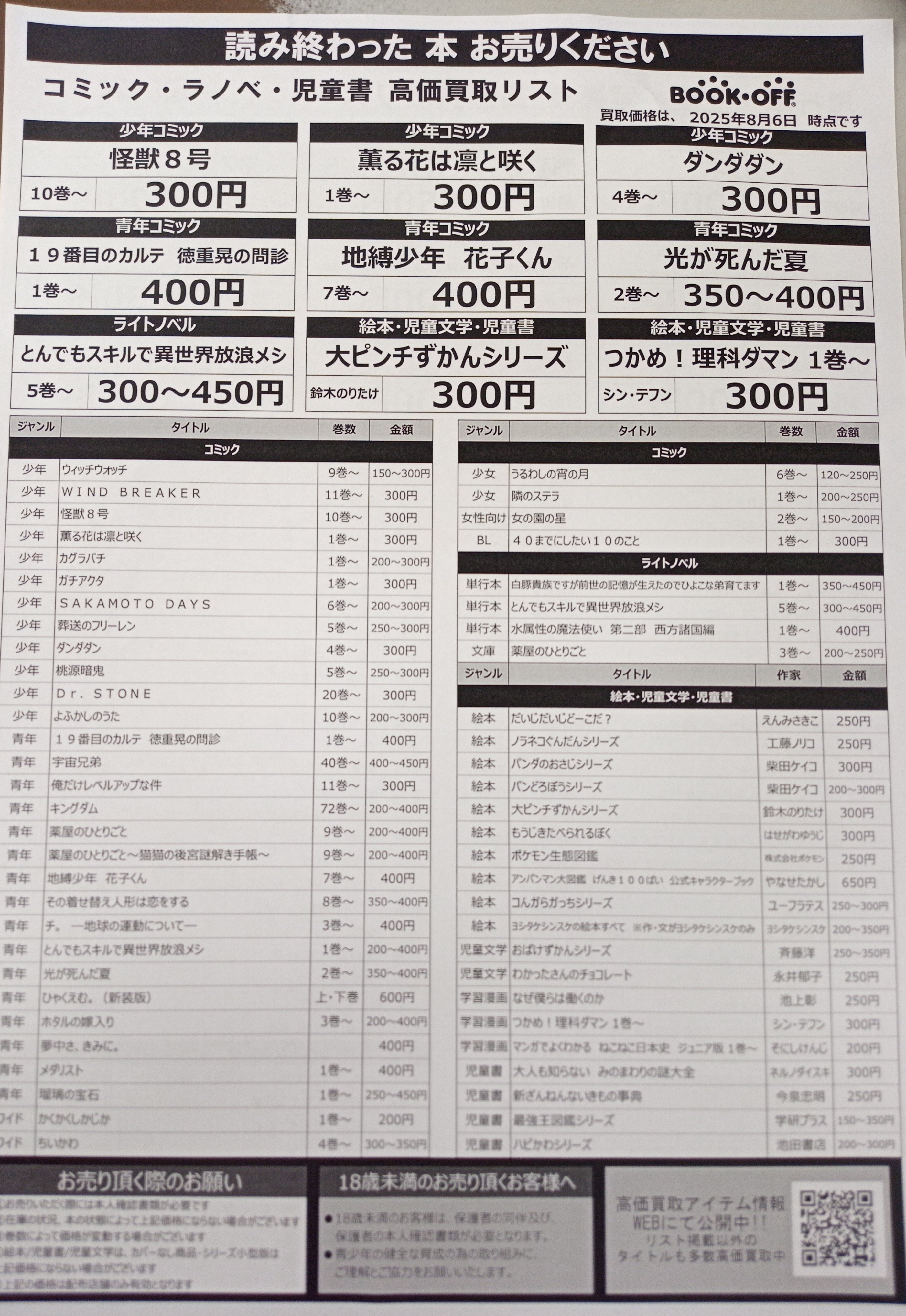 書籍まとめ売り 定価総額35,000円以上 Wi-Fiがまるごとわかる本2024 (100％ムックシリーズ) | 晋遊舎