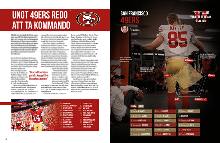 NFL Supporter tweet media