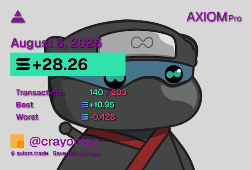 Yesterday recap

Going to start logging a weekly recap to keep ppl looped in.