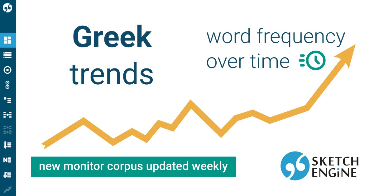 SketchEngine's tweet image. Explore how word frequency changes over time using our new Greek corpus—ideal for spotting #neologisms in the language.
sketchengine.eu/greek-trends-c…
#corpuslinguistics #textanalysis
