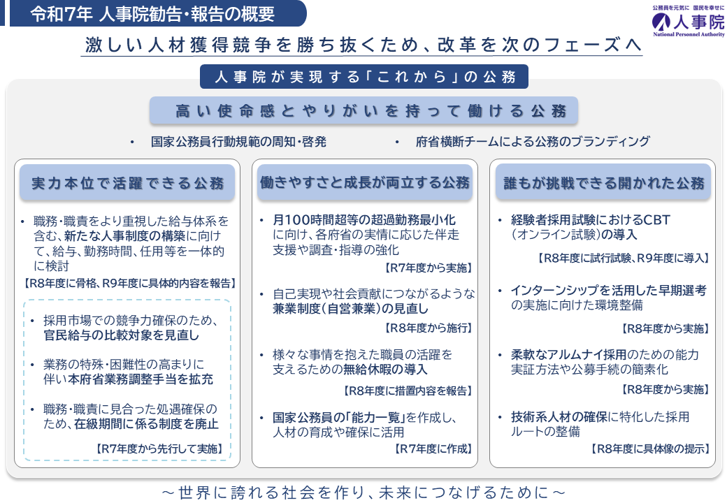 資格の大原 国家総合職 (@o_hara_kokusou) / X