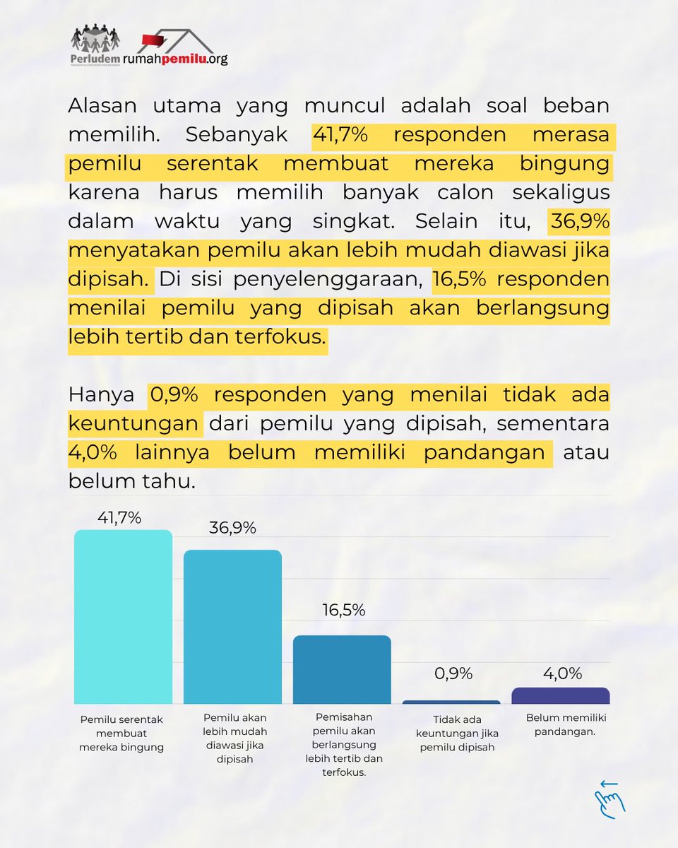 perludem's tweet image. Putusan MK 135 jadi awal perubahan. Sekarang, kita tunggu rencana Revisi Undang - Undang Pemilu, yuk kawal bersama!😉

#perludem #rumahpemilu #revisiUUPemilu #pemilunasionaldandaerah

(2/2)