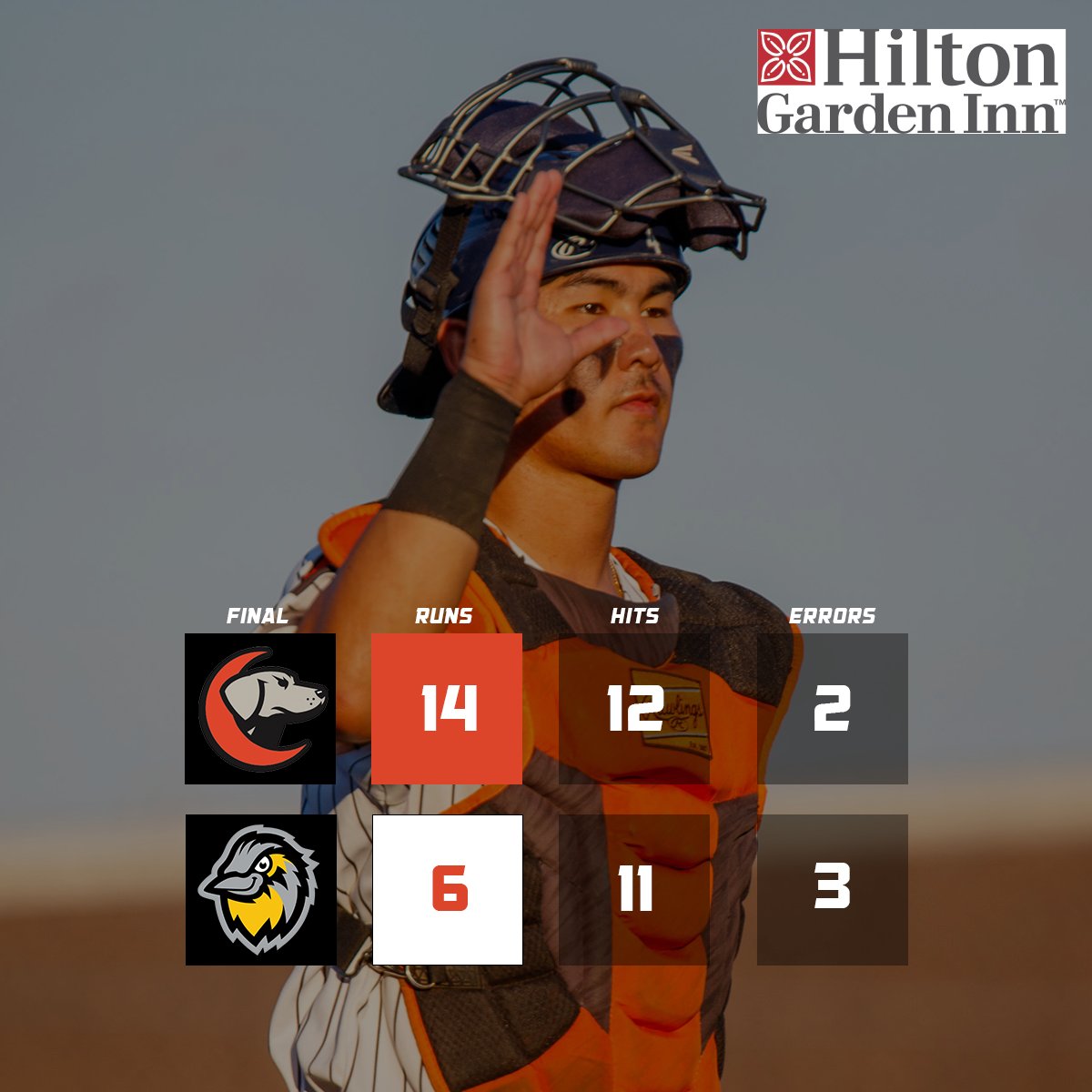 The MoonDogs take Game 1 against the Larks!

#GoDogs