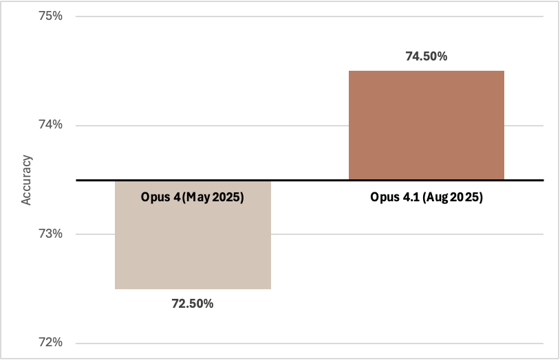 Andrew Fisher tweet media