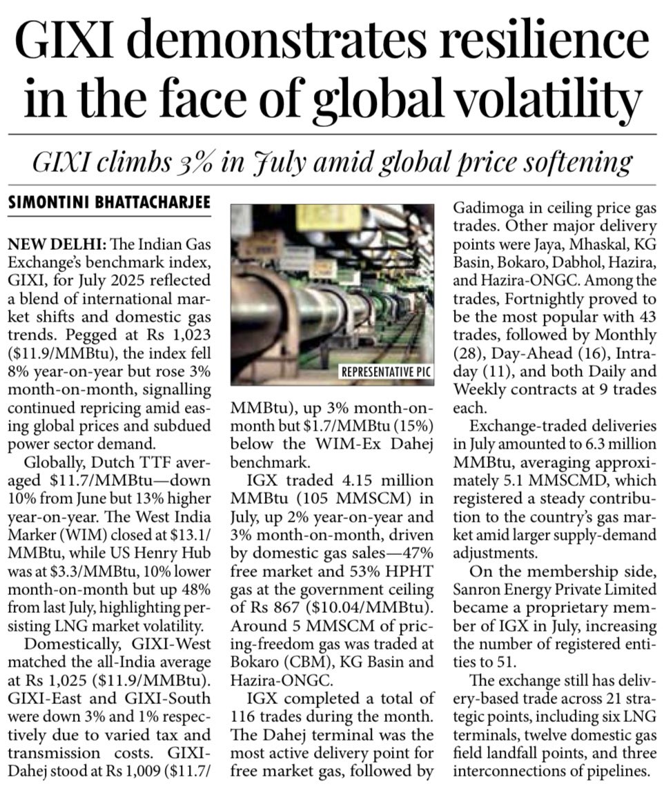 Simontini Bhattacharjee (@simontinib) on Twitter photo 📉 Indian Gas Price Index (GIXI®) – July 2025
GIXI at ₹1,023 / $11.9 per MMBtu
🔻 8% YoY | 🔺 3% MoM
IGX traded 4.15 mn MMBtu gas (+2% YoY) across 116 trades.
👉🏻I write for <a href="/mpostdigital/">MillenniumPost</a> 🔗 millenniumpost.in/business/gixi-…
#NaturalGas #IGX #GIXI #IndiaEnergy 📉 Indian Gas Price Index (GIXI®) – July 2025
GIXI at ₹1,023 / $11.9 per MMBtu
🔻 8% YoY | 🔺 3% MoM
IGX traded 4.15 mn MMBtu gas (+2% YoY) across 116 trades.
👉🏻I write for <a href="/mpostdigital/">MillenniumPost</a> 🔗 millenniumpost.in/business/gixi-…
#NaturalGas #IGX #GIXI #IndiaEnergy