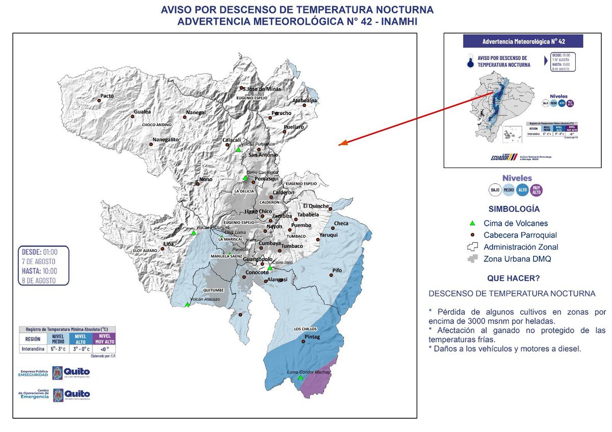 🚨#Activados24Siete | Sala Situacional del COE -M informa:

🌧️Alerta por descenso de temperatura nocturna

📆Desde la 01h00 del 07 hasta las 10h00 del 08 de agosto 2025

⚠️ Advertencia
Se prevé bajas temperaturas nocturnas, especialmente en el sur y oriente rural de Quito,🧵