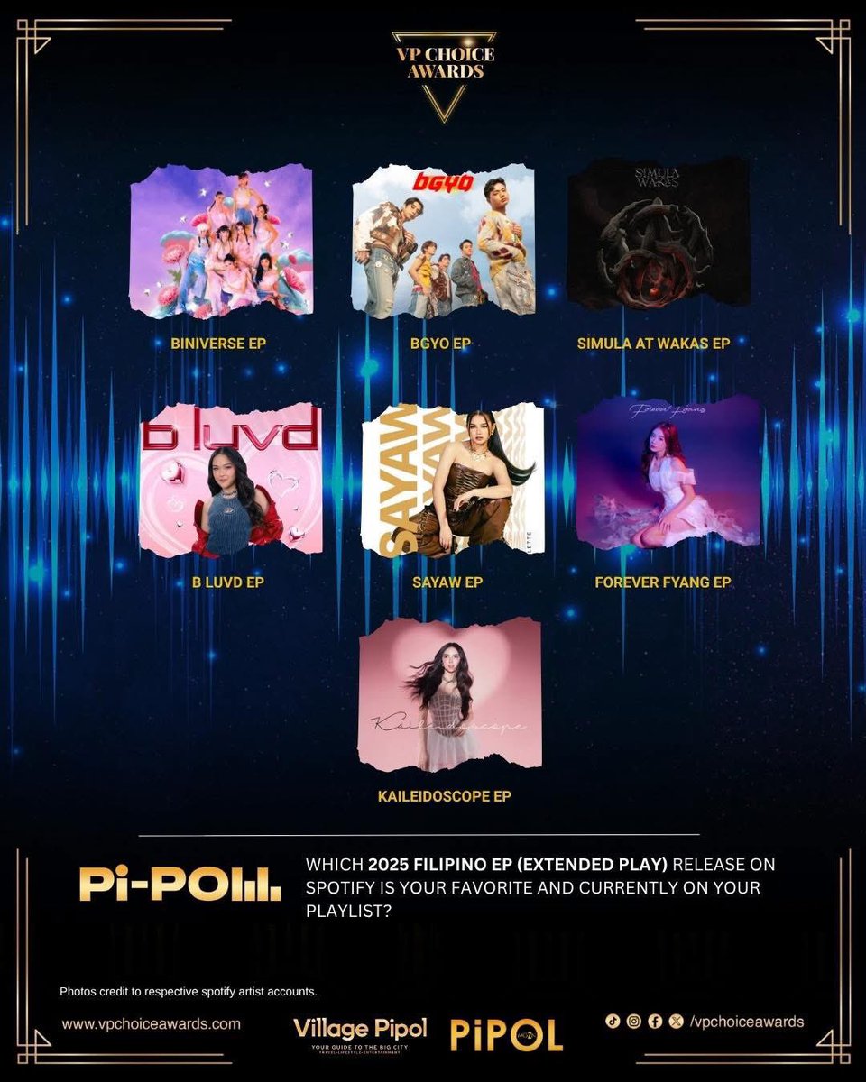 vpchoiceawards's tweet photo. [PI-POLL] The digital era has quickly reshaped the music scene—shifting from physical albums to streaming on platforms like Spotify and Apple Music.

Today, Filipino artists are making waves with EPs (Extended Plays), and in 2025, several OPM and pop EPs have gone viral, racking up thousands to millions of streams across all ages.

Now, we turn to YOU, Pipol:
Which 2025 Filipino EP release on Spotify is your favorite and currently on your playlist? 🎶

Cast your #PiPOLL now!
Vote via the link below or drop your answers in the comments! 
https://t.co/i6pjsDeWZj

#VPChoiceAwards #PIPOLmgZn #ExtendedPlays