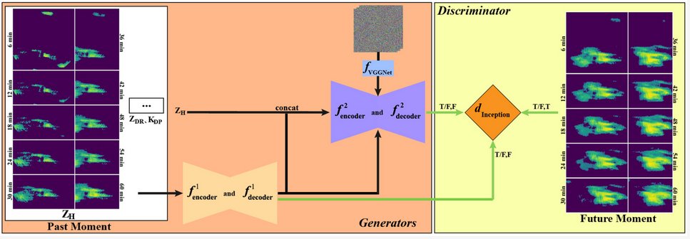 Sensors_MDPI's tweet image. Improving Nowcasting of Intense Convective Precipitation by Incorporating Dual-Polarization Radar Variables into Generative Adversarial Networks
mdpi.com/1424-8220/24/1…
#generative_adversarial_network #deep_learning