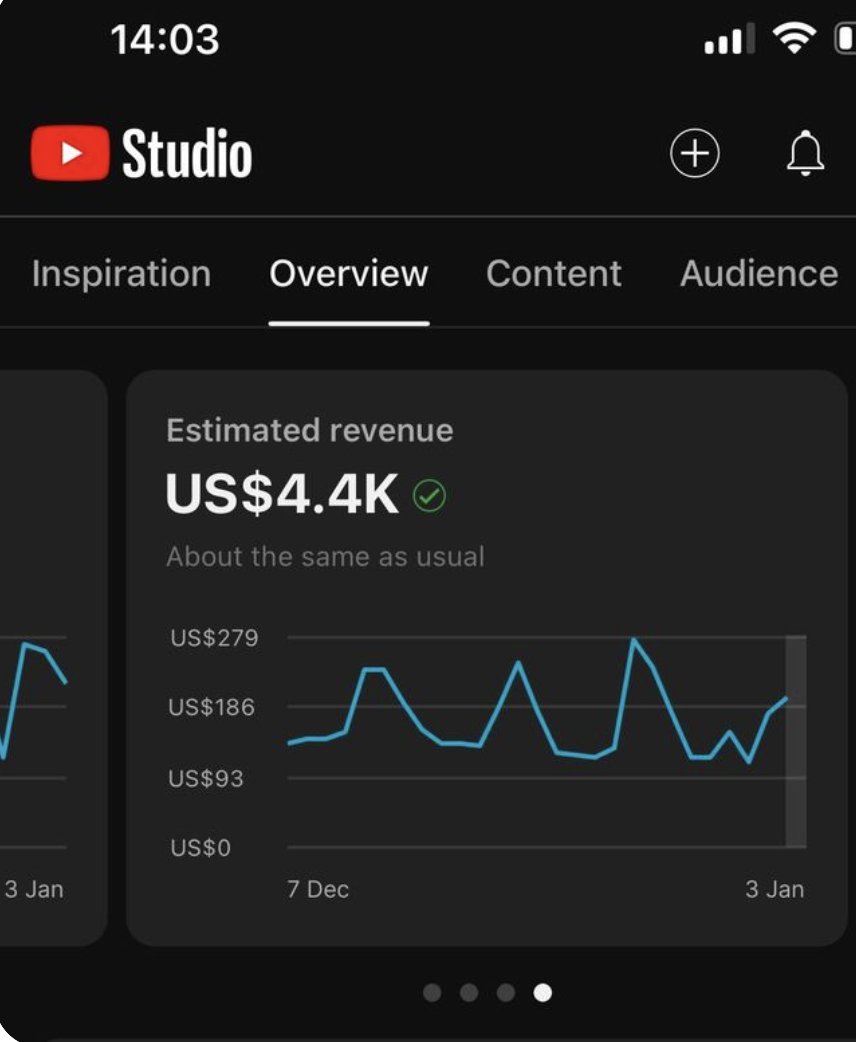 MaxFaceless's tweet image. This is something no Faceless YouTube Guru will ever give you. 📈🔥

I’ve created a guide that breaks down exactly how I find profitable YouTube channels from scratch.

You have 72 hours to get it.

Like, RT &amp;amp; Comment “CHANNELS” &amp;amp; I’ll DM you.
(Must be following so I can send it)