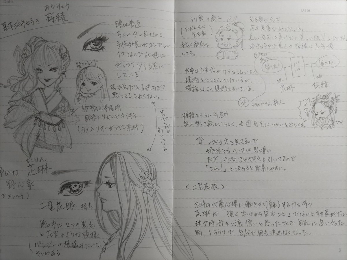 桜綾さんと花琳さん
と、モブのパパ、出番ないけど設定だけはあるママ