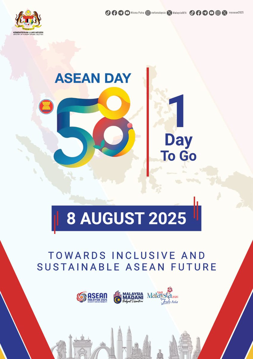 MalaysiaMFA's tweet image. 🌏 Just 1️⃣ Day Away!  

☑️ ASEAN will celebrate its 58 years of unity and progress. As Chair of ASEAN for 2025, Malaysia stands ready to continue to lead with purpose — championing inclusivity, sustainability, and regional solidarity. Let’s shape the future together! 🌏✨