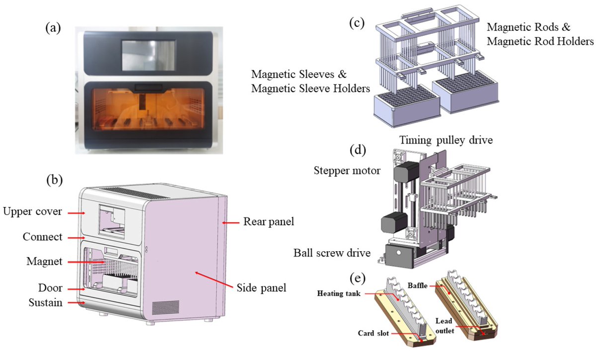 Biosensors_MDPI's tweet photo. 📣Call for Reading:
#article
Research on a Magnetic Separation-Based Rapid Nucleic Acid Extraction System and Its Detection Applications
by Yao Li, et al.
https://t.co/cdY6AvpCmE
#NucleicAcidExtraction #MagneticSeparation
#biosensors #mdpi #openaccess https://t.co/MTIqTQsBed