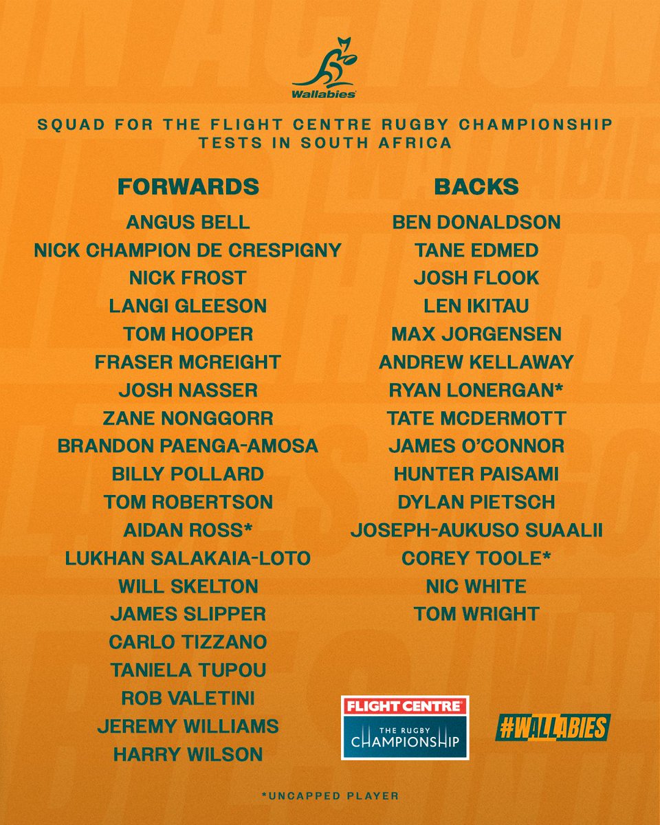 Your 35 to tour South Africa for the @flightcentreau Rugby Championship 🦘

wallabies.rugby/news/wallabies…

#Wallabies