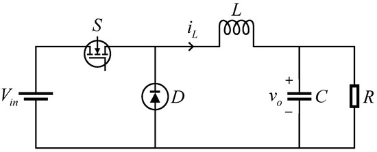 🚀 New Paper!

📄 “Event‑Triggered Model Predictive Control of Buck Converter with Disturbances: Design and Experimentation”

🔗mdpi.com/2079-9268/15/3…

An event-triggered MPC strategy for buck converters under disturbances—balancing energy efficiency and control performance.