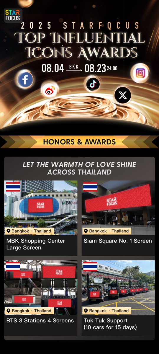 STARFOCUS OFFICIAL (@starfocusglobal) on Twitter photo 🥳Congratulations to Sonya Saranphat on being nominated for 2025 Top Influential Icons Awards!
🔗Voting Link: starfocus.online/spu/8098024600…
🗓️Aug 4-Aug 23 (BKK)
<a href="/sonyasarann/">SY🧡👩🏻🌾🌳🐰🥕🪣</a>
<a href="/sonyafamclub/">Sonya FamClub (Official TH Fanbase)</a>
#SonyaSaranphat #ซอนญ่าศรัณย์ภัทร์ #LMSY #StarFocus #STARFOCUSTOPINFLUENTIALICONSAWARDS 🥳Congratulations to Sonya Saranphat on being nominated for 2025 Top Influential Icons Awards!
🔗Voting Link: starfocus.online/spu/8098024600…
🗓️Aug 4-Aug 23 (BKK)
<a href="/sonyasarann/">SY🧡👩🏻🌾🌳🐰🥕🪣</a>
<a href="/sonyafamclub/">Sonya FamClub (Official TH Fanbase)</a>
#SonyaSaranphat #ซอนญ่าศรัณย์ภัทร์ #LMSY #StarFocus #STARFOCUSTOPINFLUENTIALICONSAWARDS