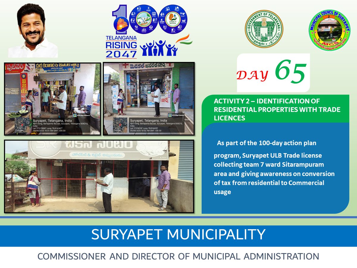 Day 65 Suryapet Municipality 100 Days Action Plan Activities 
#TelanganaRising2047 
#TG100DaysActionPlan 
#OkaMarpu_AbhivrudhikiMalupu