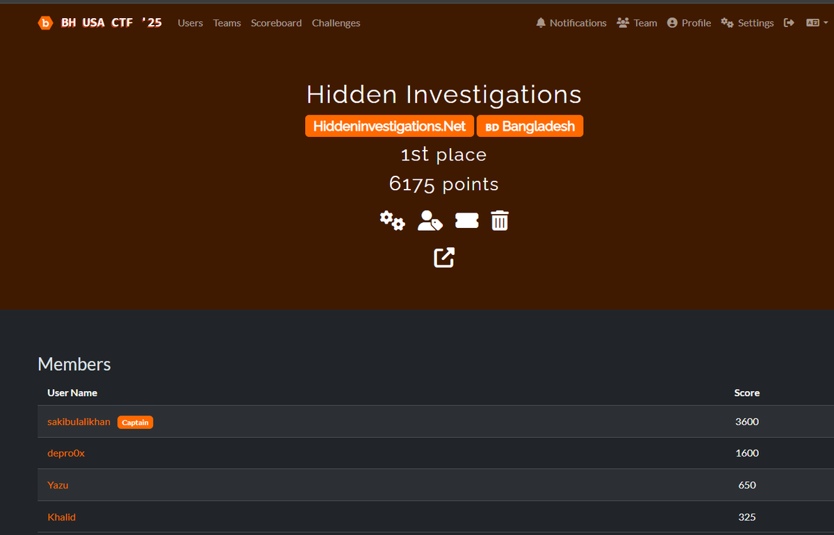 🚨 Still we’re #1! 

Team Hidden Investigations still leads the <a href="/Bugcrowd/">bugcrowd</a> x <a href="/BlackHatEvents/">Black Hat</a> USA CTF leaderboard with 6175 points! 🏆🇧🇩
Nearly ~ 11 hours in. Long night ahead.

About Us: Hiddeninvestigations.Net

#CTF #CyberSecurity #Bugcrowd #Infosec #HiddenInvestigations