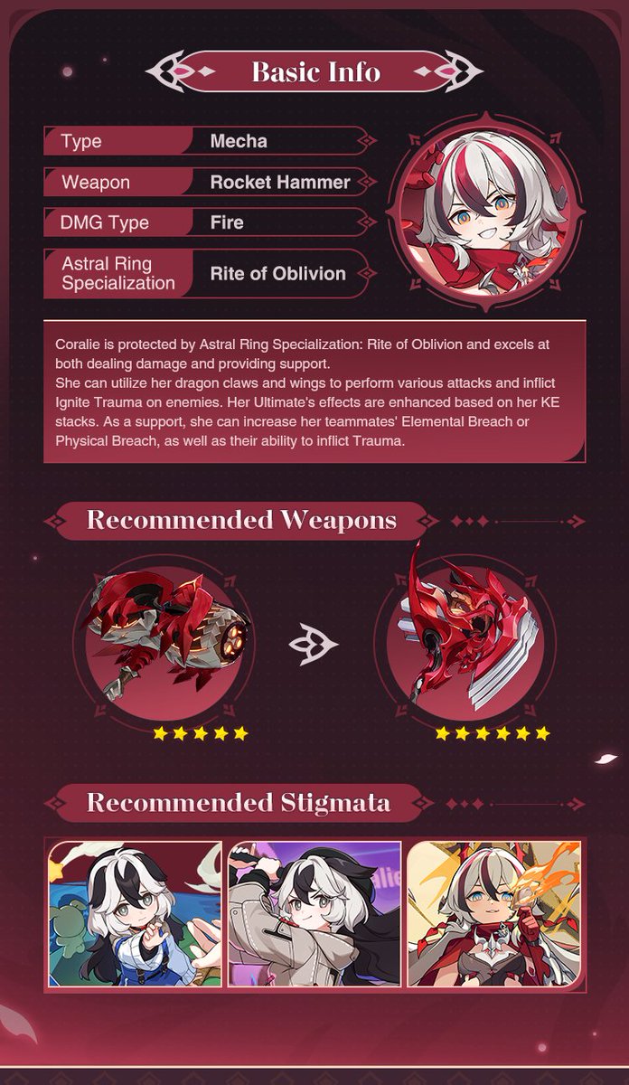 Behold! Fate-Defying Dragon Files
"And thus begins the immortal legend of the ultimate super-villain, Lady Coralie the Evil Dragon!"
Coralie's new S-rank battlesuit "Behold! Fate-Defying Dragon" debuts in v8.4! Stay tuned!

#CoralieAwaken
#HonkaiImpact3rd #Coralie