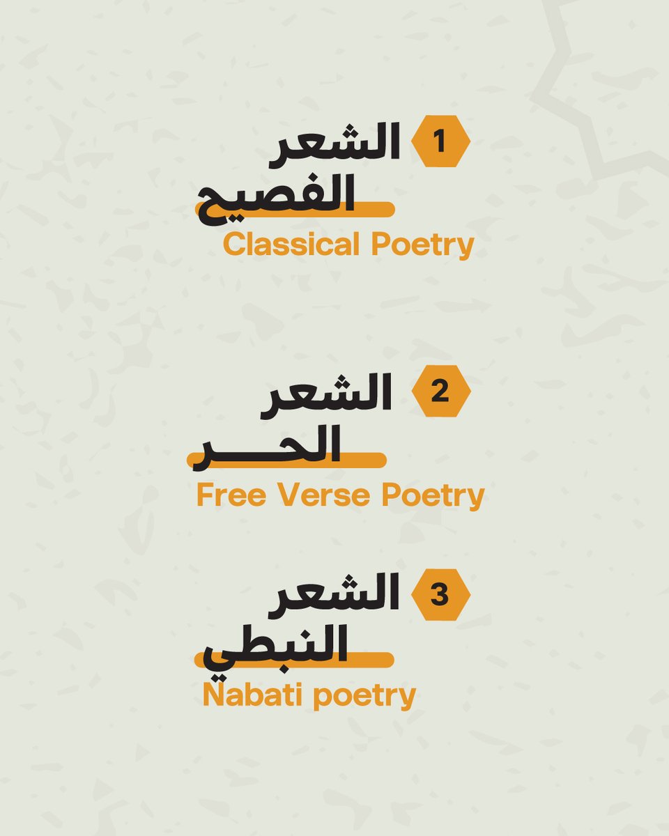شاركنا شعرك قبل 30 سبتمبر – فصيح، حر، أو نبطي
#جائزة_البردة2025

Submit your poetry by 30 Sept — classical, free verse, or Nabati
#AlBurda2025