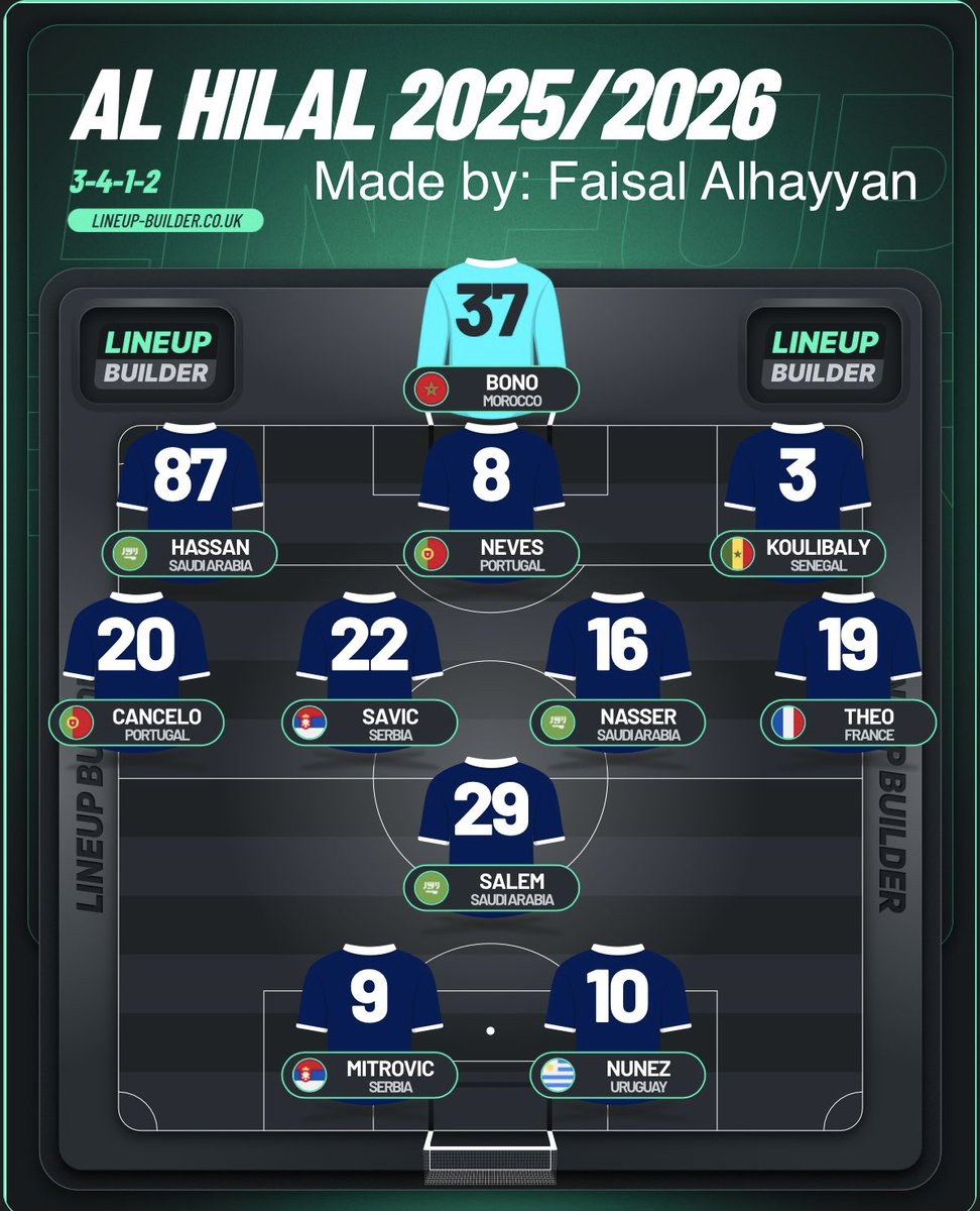 <a href="/_stmjr/">سطام🇧🇷</a> ان شاء الله تكون كذا تشكيلة الهلال
