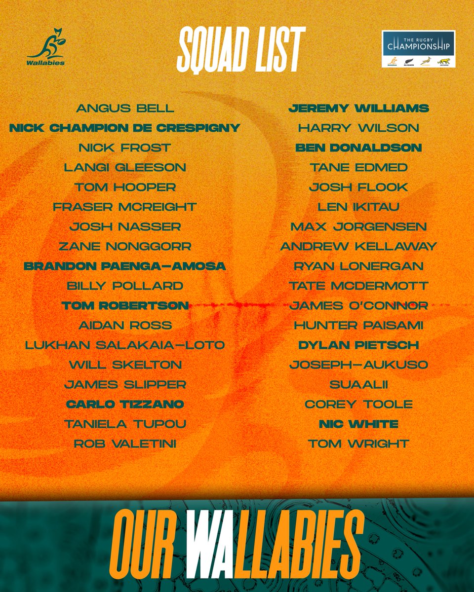 🎶 Whitey's farewell tour continues to South Africa

Congrats to our 8 Force lads bound for 🇿🇦 with the Wallabies

#StrongerTogether