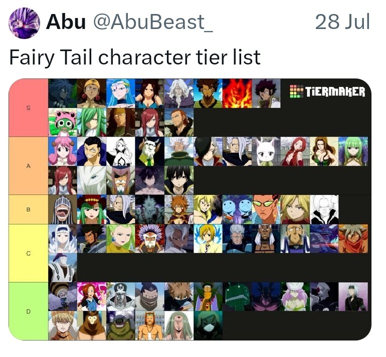 ftstruggletwt's tweet photo. this is the most confusing tier list ive ever seen no hate but what is happening https://t.co/EvLwwWj8ZZ