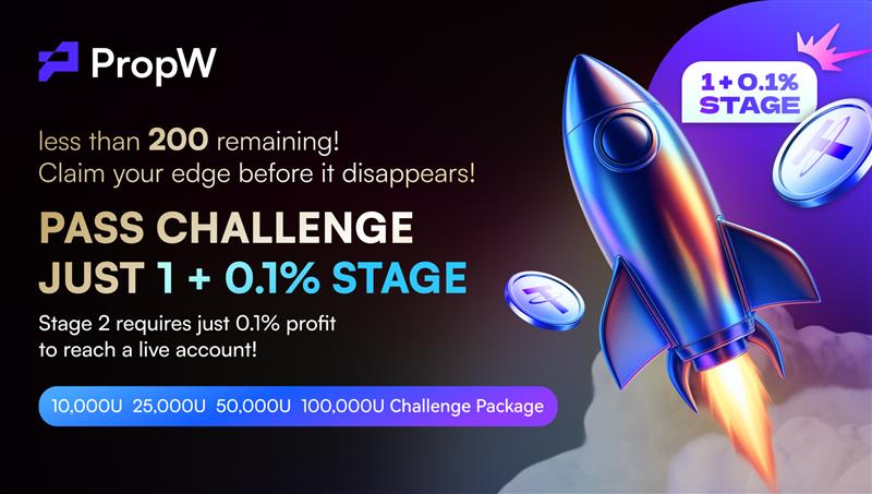 🔥 #PropW Limited-Time Challenge Is BACK — Final Round! 🔥
✅ Just 0.1% Profit Needed in Phase 2 to Go Live
🎯 The popular “1 + 0.1%” mechanism returns for the last time — only 1,000 packages, now fewer than 200 left!
Less risk. More reward. Real fast track to live trading.
🚨