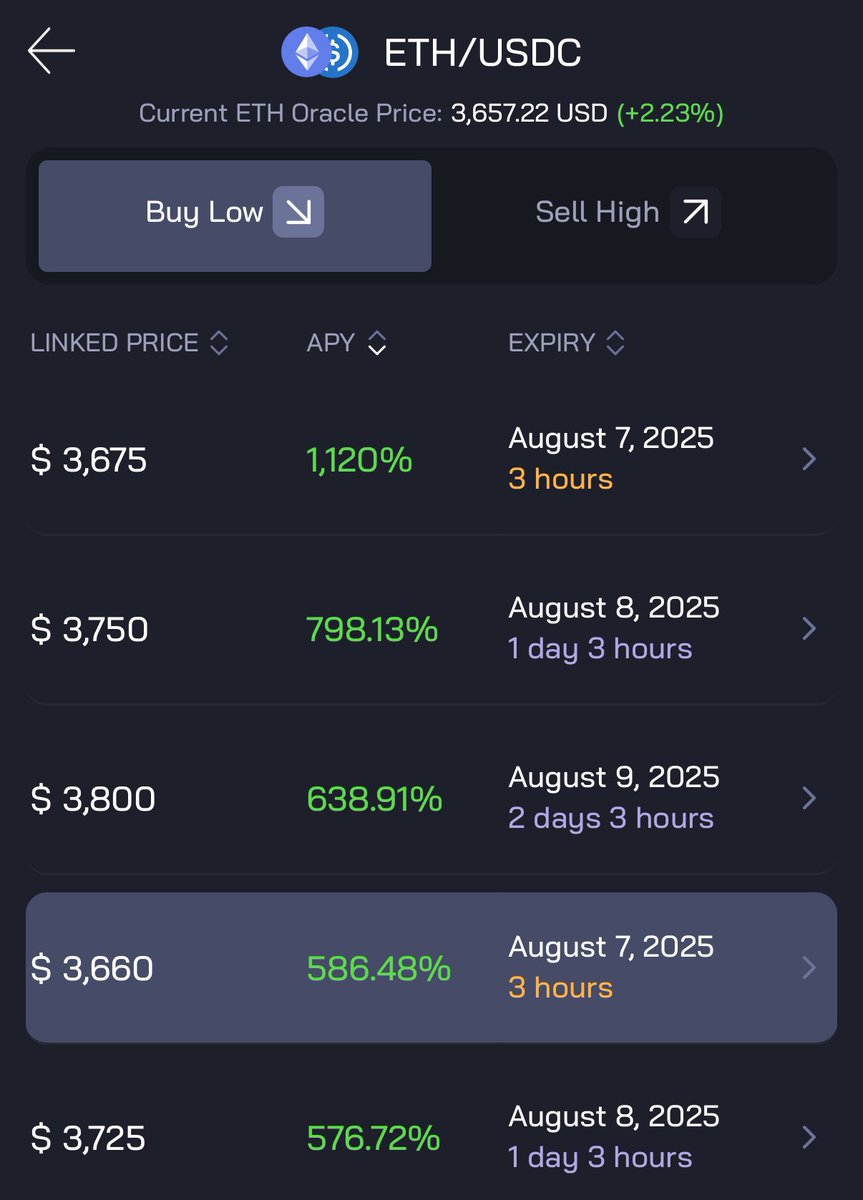 Chasethereum's tweet photo. What’s good? APY definitely is ! only at @ProdigyFi!! https://t.co/j5mLLVk7z8