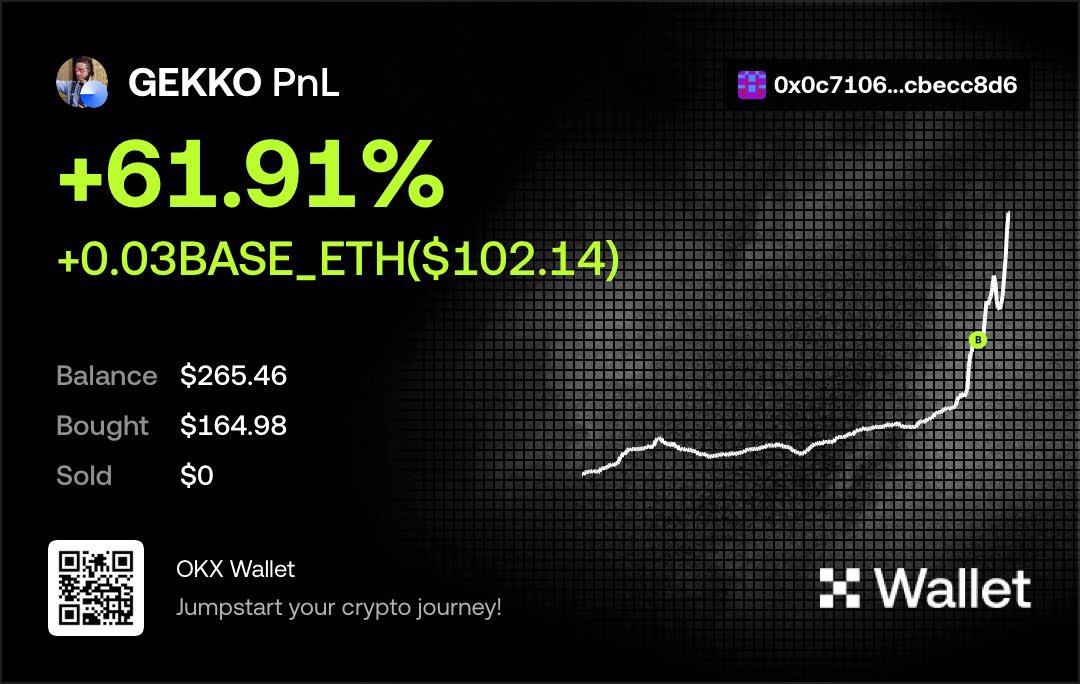 Believe in Something…
<a href="/base/">Base</a> is Our Home…

Alpha For Today!!!
$boatkid on Base is Lend…

CA: 0x1D44b440c3DFc8C2100c5e831A0A04BDEa96F83f

Base Bot: t.me/based_eth_bot?…

<a href="/CryptoBionic/">B I O N E</a> <a href="/DNothing_0/">DoNothing</a> <a href="/brohj88/">BrohJ</a> <a href="/PradonoNovaldo/">Petsreid</a>