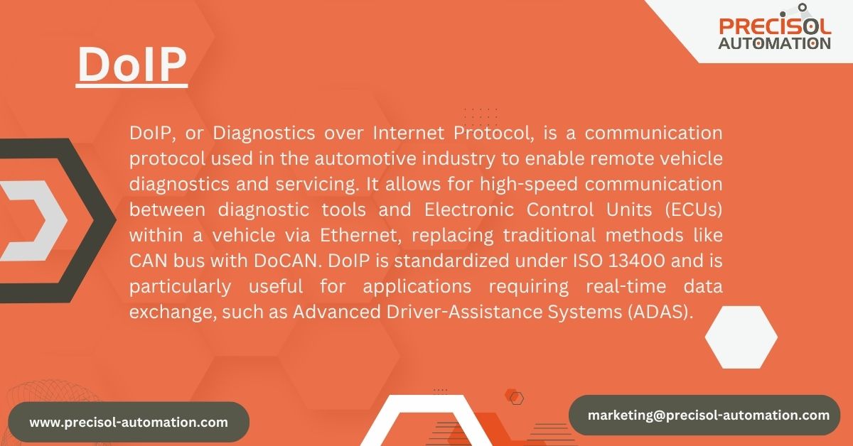 precisol87122's tweet image. #TechtalkFriday

DoIP (Diagnostics over IP)

#PrecisolAutomation #Precisoltechtermpost #techterm #DoIP #UDSoverIP #AutomotiveEthernet #ECUDiagnostics #VehicleNetworking #OBDNextGen #AutomotiveProtocol