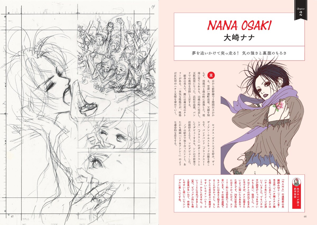 矢沢あい全面協力の「NANA」特集本、作画の秘密を語るインタビューや初公開資料も
natalie.mu/comic/news/635…

#NANA #矢沢あい