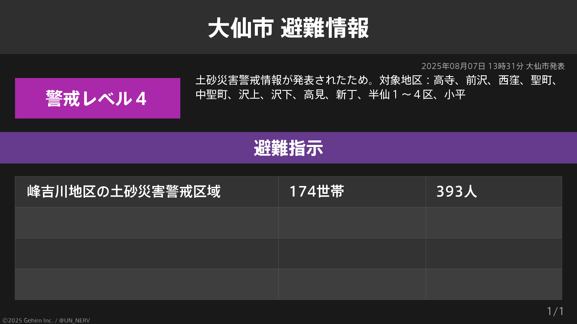 特務機関NERV on X: 