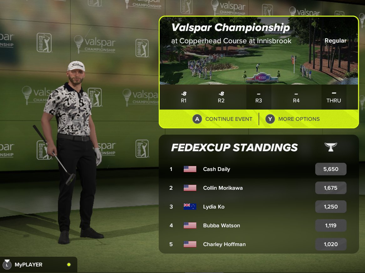 I am live playing golf, tune in and share. 

#gaming #livegaming 

twitch.tv/realcashdaily