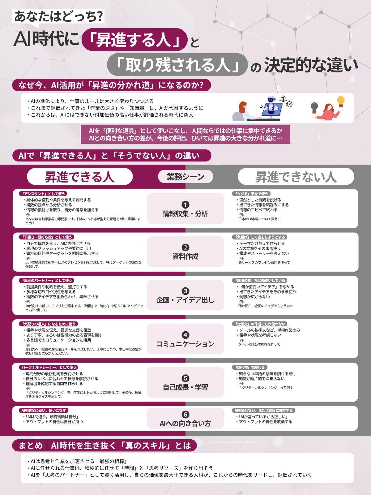 【中古】 「速い経営」を実現する７つの法則 スピードのある会社しか生き残れない！/中経出版/「速い経営」実践研究会 木内翔大＠SHIFT AI代表「日本をAI先進国に」𝕏 on X: 