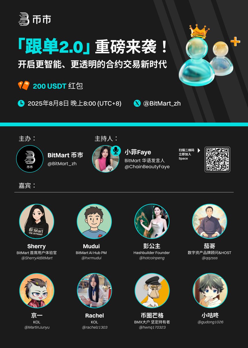 🎙️ Space 预告 | 跟单2.0重磅来袭！
开启更智能、更透明的合约交易新时代

📈 BitMart 全新升级跟单系统，极致透明，每日结算，赋能交易员，轻松入场不盲目！

⏰ 2025年8月8日 20:00（UTC+8）
🧧 200 USDT 红包雨等你来拿！
📍 立即预约，一起见证跟单2.0：x.com/i/spaces/1nAJE…

🎤
