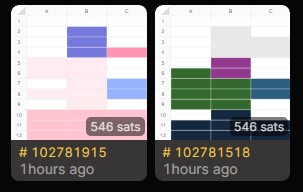 One wasn’t enough. Minted twice. <a href="/xlmonkes/">Spreadsheet Monkes</a>  Let it cook 🔥