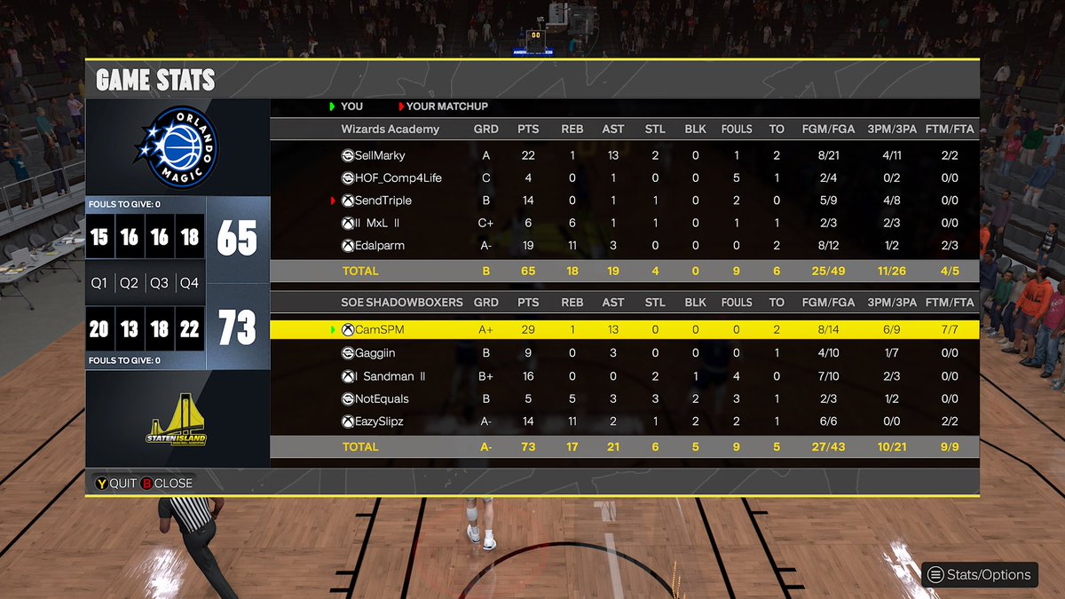 Cam (@camspm_) on Twitter photo Ggs to these teams as we π§Ήπ§Ή Liquid cages tournament
βοΈ
π― <a href="/gaggin2k/">Zhay</a>
π <a href="/lsandmanll/">Jay</a>
π§² zayaccount
π <a href="/tradingwithek/">EK ππ</a>
<a href="/cchoops246/">Manny Martin</a> <a href="/StatenIsland2K/">Staten Island Basketball Association (SIBA)</a> <a href="/LiquidProAm/">The 2KL Process</a> Ggs to these teams as we π§Ήπ§Ή Liquid cages tournament
βοΈ
π― <a href="/gaggin2k/">Zhay</a>
π <a href="/lsandmanll/">Jay</a>
π§² zayaccount
π <a href="/tradingwithek/">EK ππ</a>
<a href="/cchoops246/">Manny Martin</a> <a href="/StatenIsland2K/">Staten Island Basketball Association (SIBA)</a> <a href="/LiquidProAm/">The 2KL Process</a>