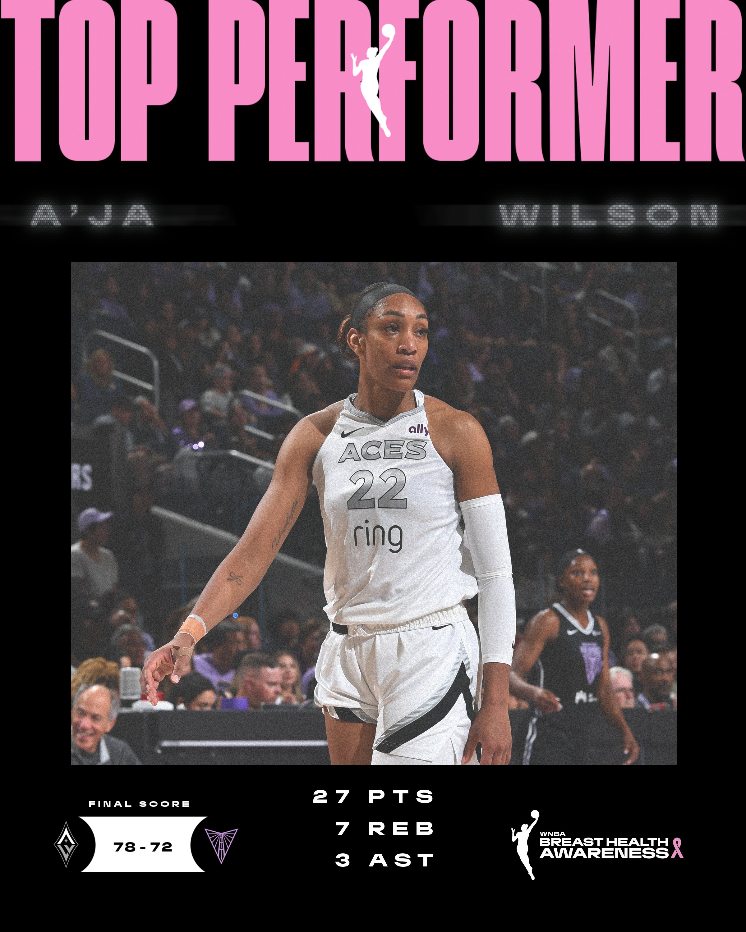 WNBA West All Stars サイン入り写真 WNBA West All Stars サイン入り