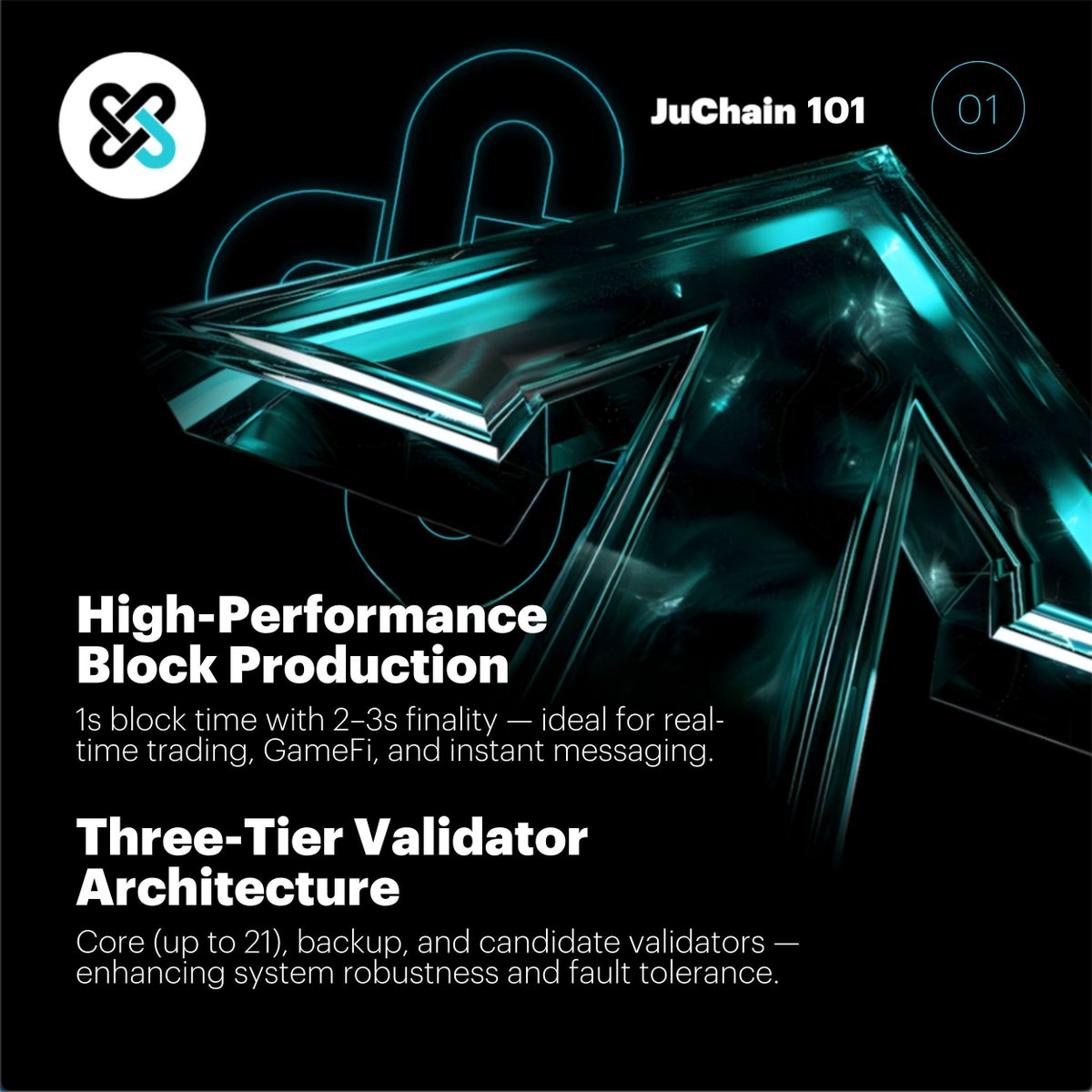 #JuChain101: Built for Speed &amp; Reliability
⚡ 1s block time, 2–3s finality
 → Perfect for real-time trading, GameFi &amp; instant messaging.

🛡️ 3-tier validator architecture
 → Core (up to 21), backup &amp; candidate validators = robust, fault-tolerant network.

#JuChain is not just